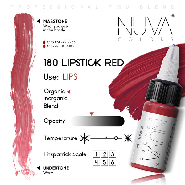 Lipstick Red 180