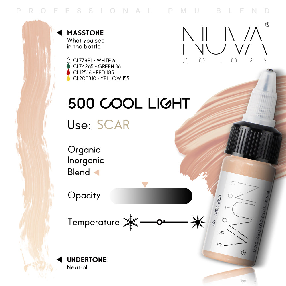 NUVA Colors Pigments - Scar Collection Set – Amavi PMU