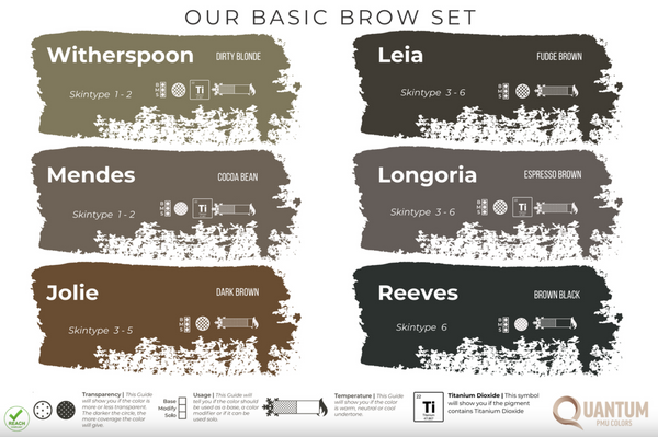 Basic Brow Set