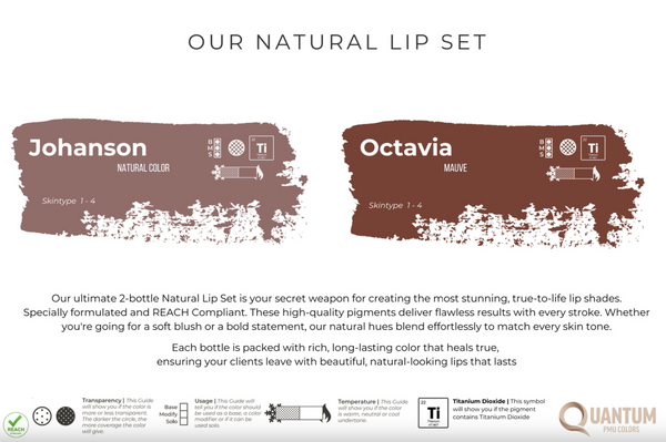 Natural lip set